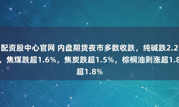 配资股中心官网 内盘期货夜市多数收跌，纯碱跌2.2%，焦煤跌超1.6%，焦炭跌超1.5%，棕榈油则涨超1.8%